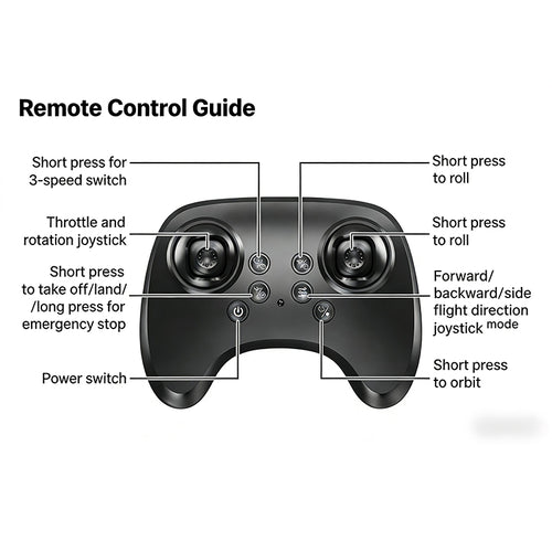 Jet Fighter Drone - RC Aircraft